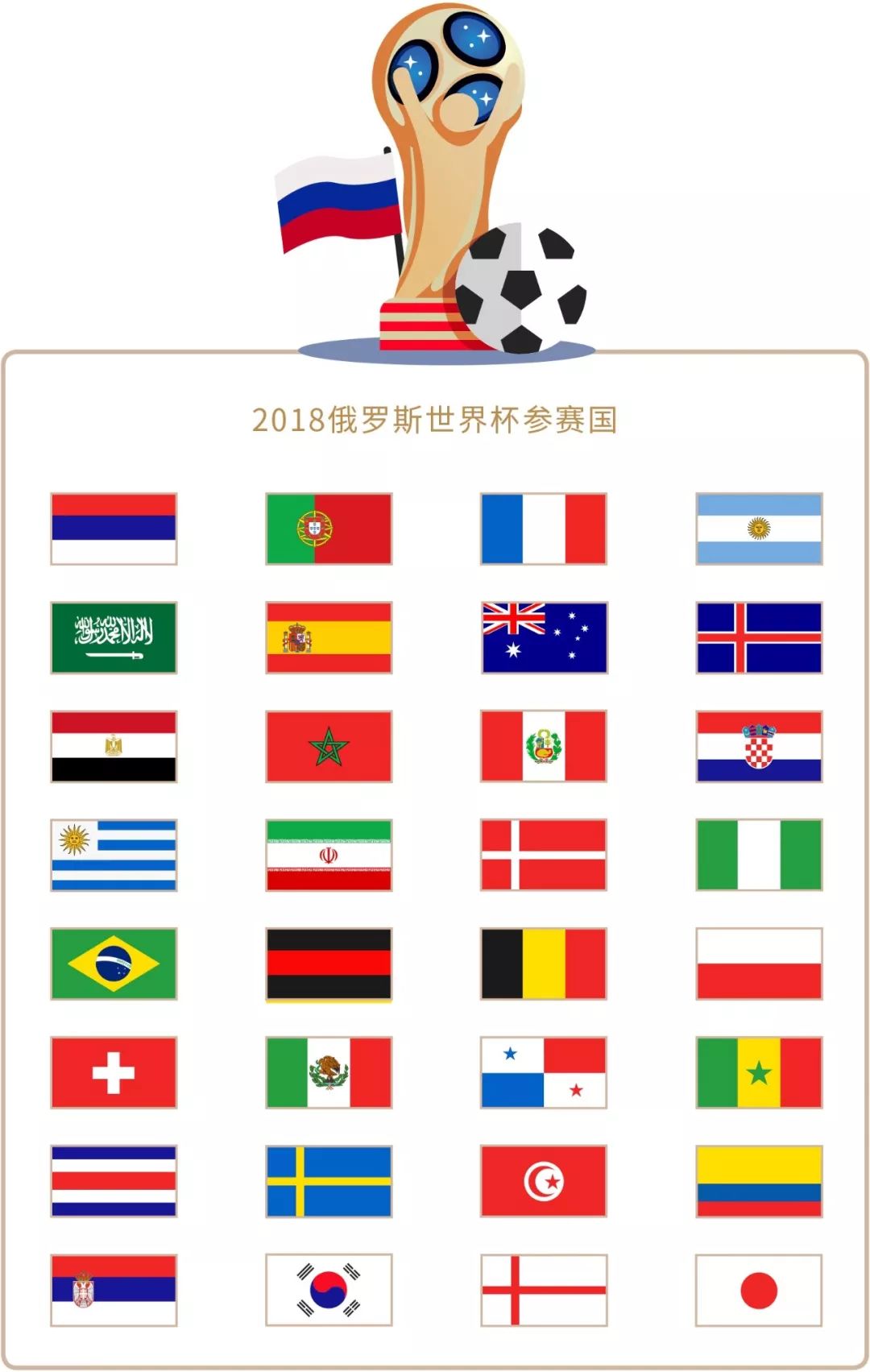 着这个球员